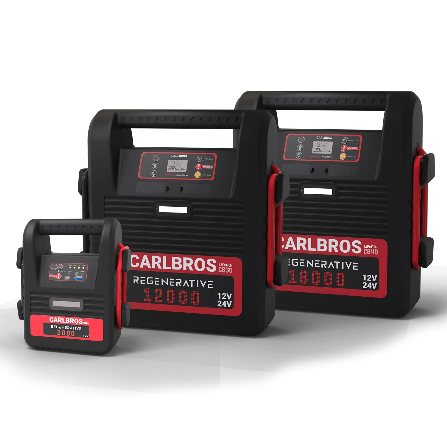 CARLBROS CB20 Emergency Jump Starter